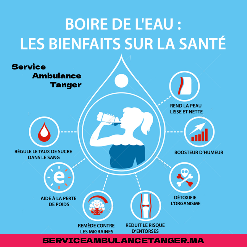 bienfaits de l’eau santé humaine hydratation du corps Ambulance Tanger